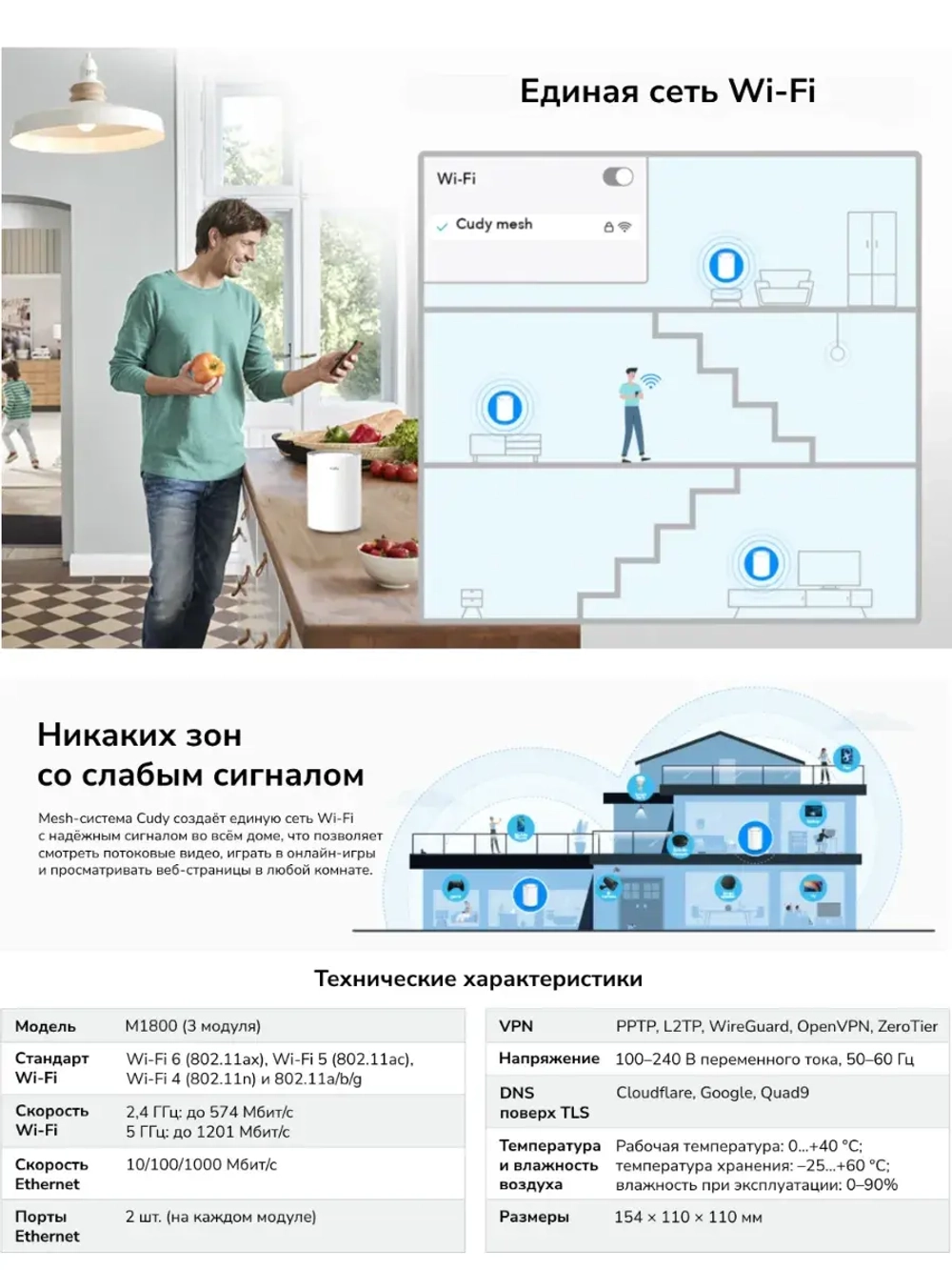Wi-Fi Mesh-система Cudy M1800 2 штуки