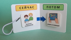 Двусторонний планшет "Сейчас-Потом"