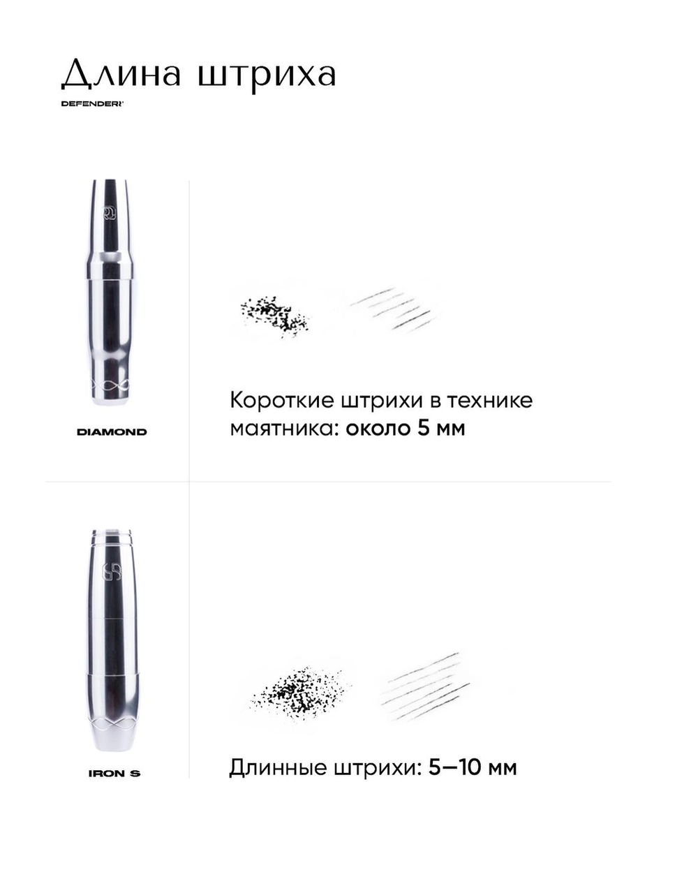 Машинка для перманентного макияжа, татуажа DEFENDERR IRON S Дефендер Ирон Эс