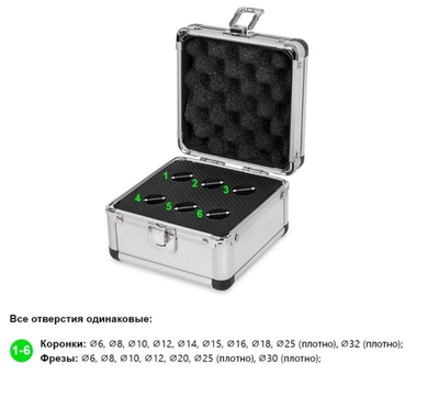 Кейс для алмазных коронок №2, арт.0208