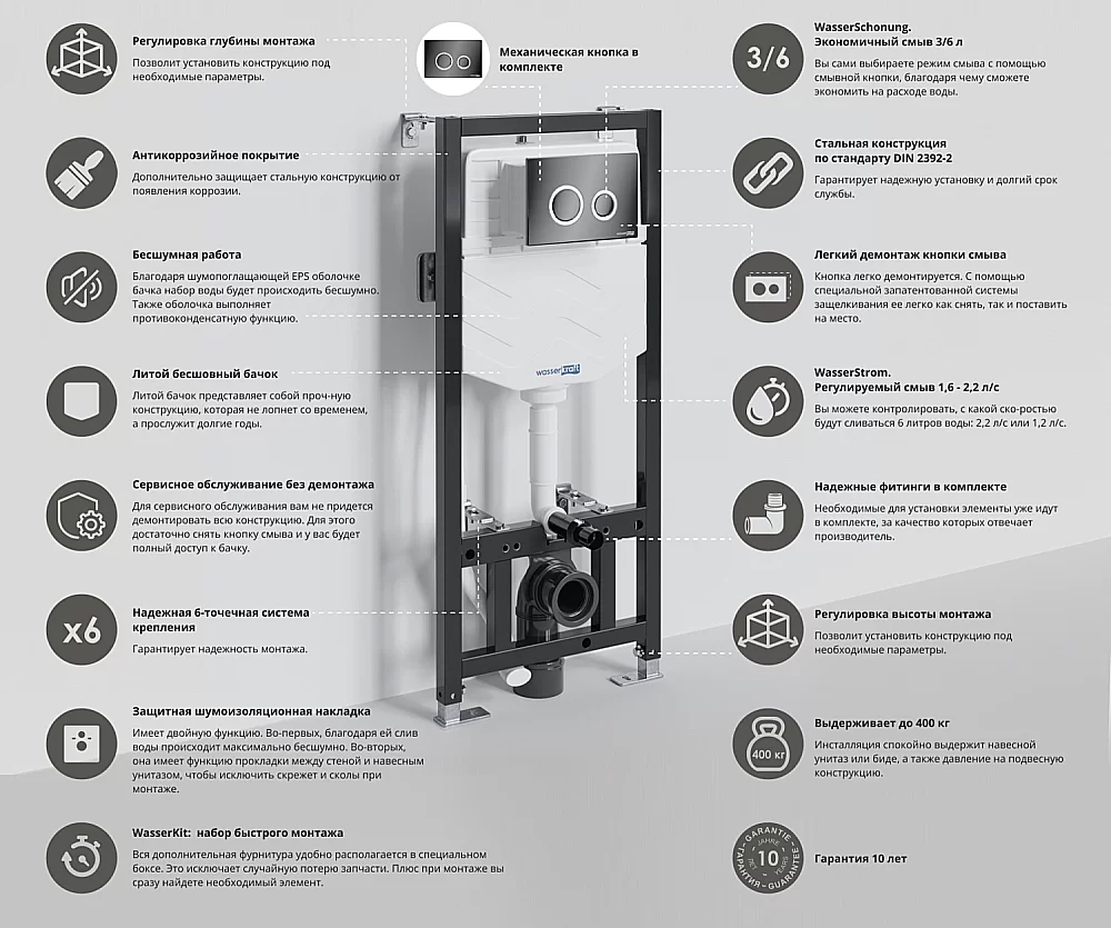 Инсталляция для унитаза WasserKraft Aller 10TLT.010.ME.PB01
