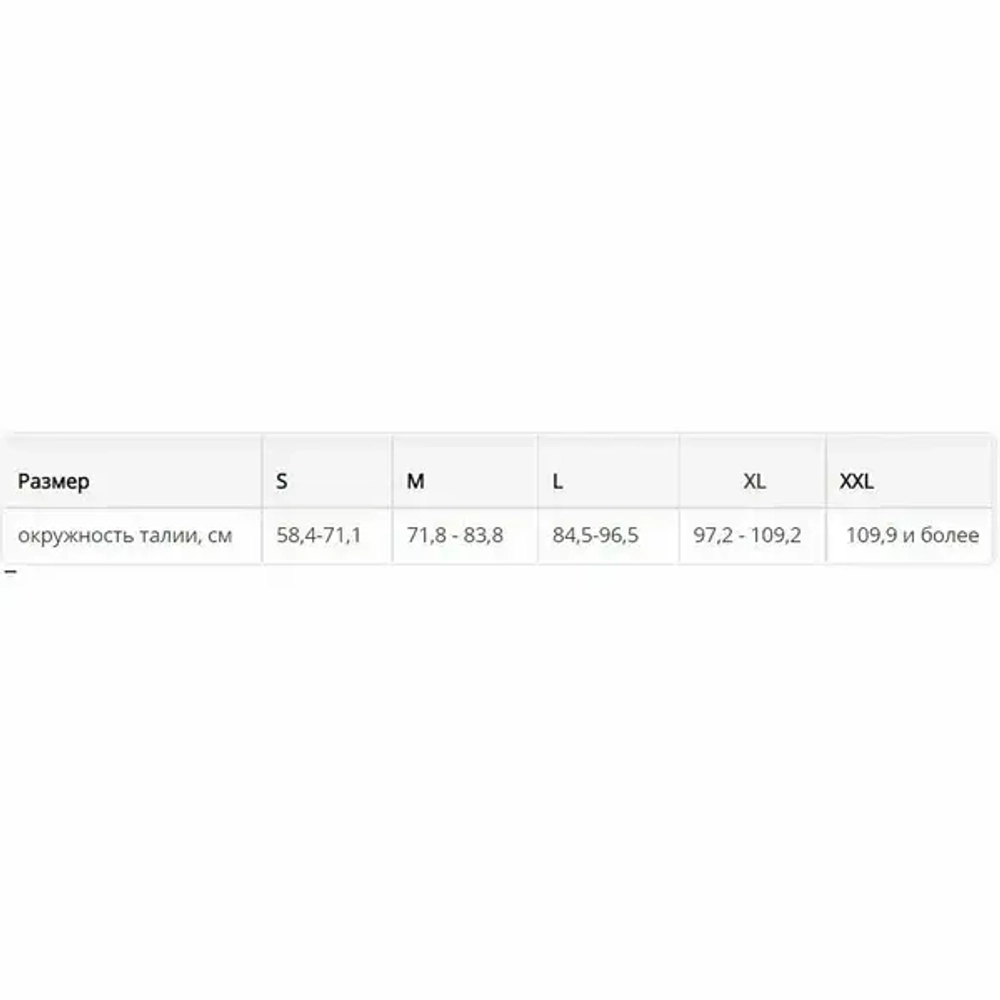 Стабилизирующий бандаж на поясничный отдел - полужесткий OppO 2467