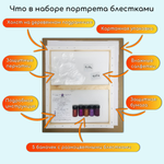 Портрет блестками на холсте