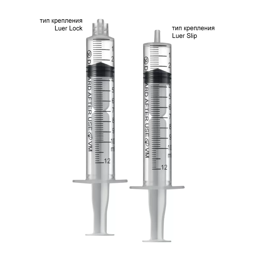 Шприц трехкомпонентный Vogt Medical 5 мл 22G 0,7х40 мм 100 шт