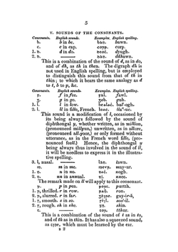 A practical grammar of the Irish language | O. Connellan