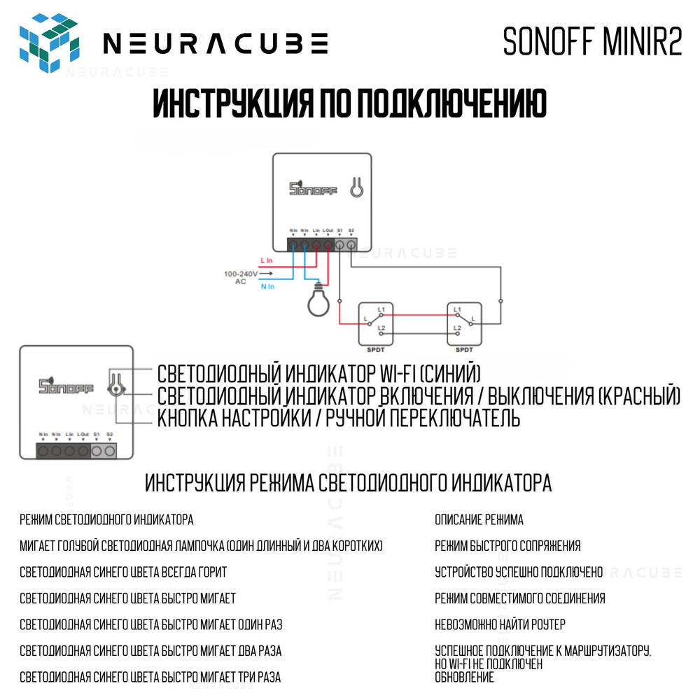 Умное WiFi Реле Sonoff MINIR2 (Работает с Алисой)