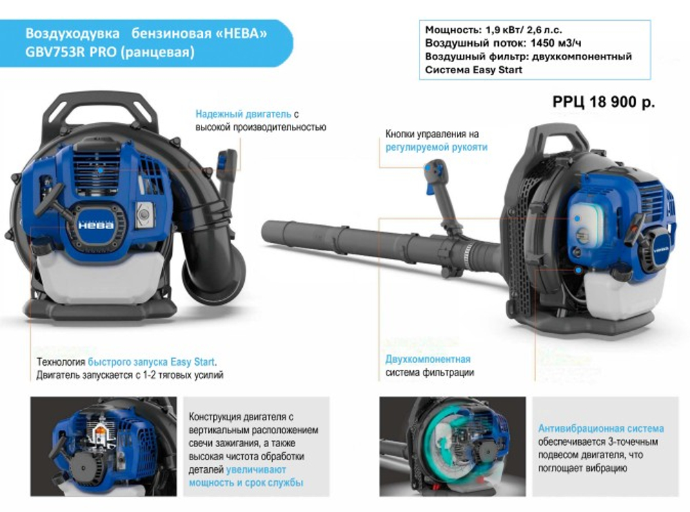 Воздуходувка бензиновая НЕВА GBV753R PRO (ранцевая) 4650002231474