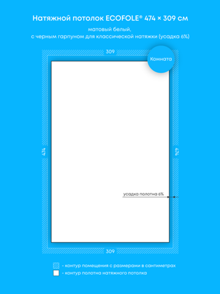 Натяжные потолки: 14.6 м2, 12.3 м2, 6.1 м2, 12.5 м2