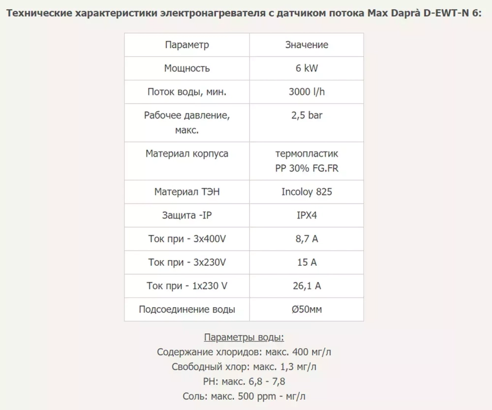 Электронагреватель для бассейна пластиковый - 6кВт, 380/220В, подкл. Ø50мм, Incoloy 825, 0-40 С° - D-EWT-N 6 - Max Dapra, Италия