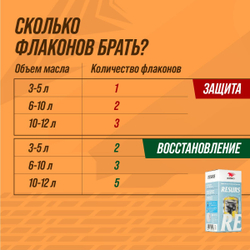 Присадка реметаллизант в моторное масло RESURS GAS / РЕСУРС ГАЗ, для двигателя, 50 г пластиковый флакон, ВМПАВТО