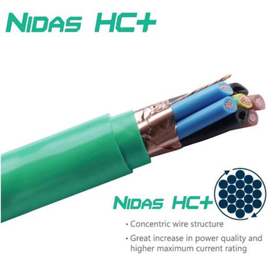 Силовой кабель питания SINE Nidas HC+ 2.5м OEM Black