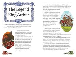 Adventures of king Arthur