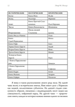 Библия и психе. Символы индивидуации в Пятикнижье Моисеевом. ПРЕДЗАКАЗ 15% До 23.12.2025