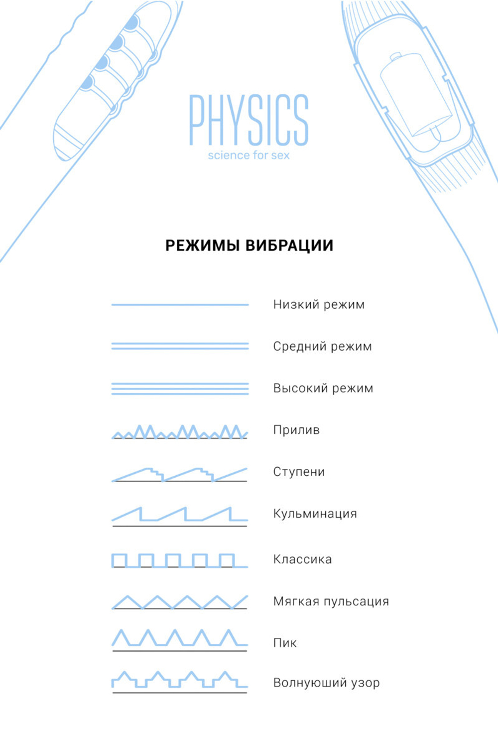 Вибратор с электростимуляцией PHYSICS GALVANI VIBE, силикон, голубой, 21 см