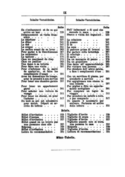 Conversationsbuch Für Reisende in Vier Sprachen, Deutsch, Französisch, Englisch, Italienisch | K. Baedeker