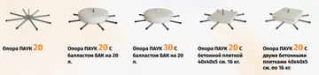 Мобильное основание ОПОРА ПАУК