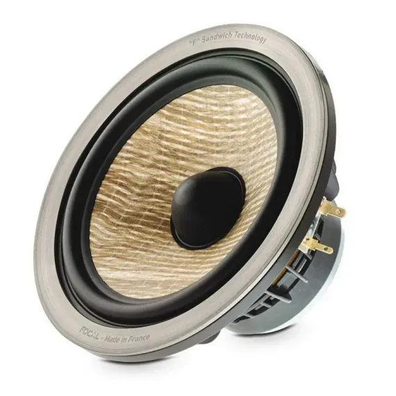 Focal Aria CC 900 Black High Gloss