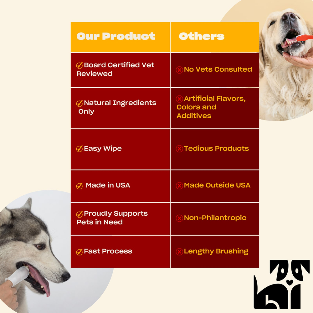 Oh Norman, Дыхание воняет! салфетки для полости рта для собак, 50 шт.