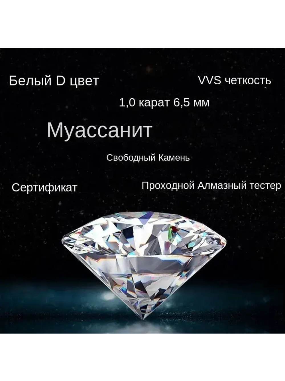 Муассанит 1 карат (6.5мм)