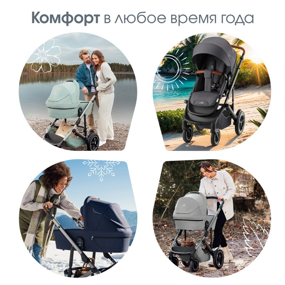 Детская коляска Britax Roemer Smile 5Z 2 в 1 Space Black