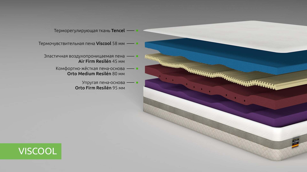 Беспружинный матрас Kamasana Viscool 200x200 до 160кг