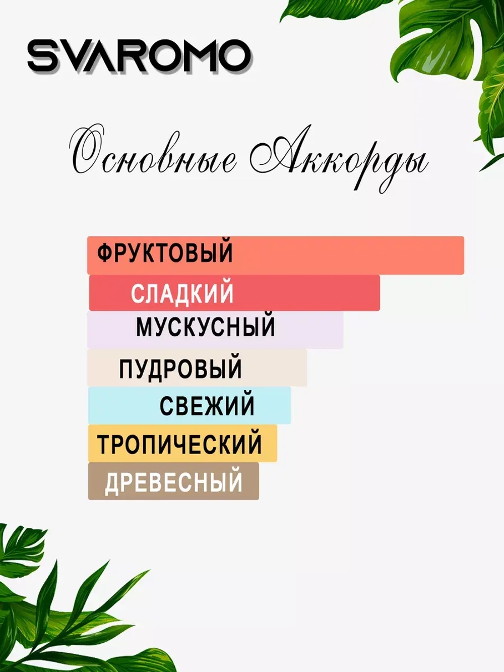 Духи по мотивам Тициана Терензи Кирке