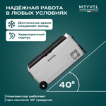 Автохолодильник Meyvel AF-SD36