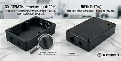 3D-печать vs Литье в пресс-формы: что выгоднее для бизнеса в Новосибирске?