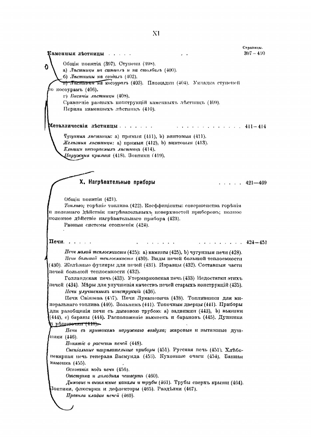 Части зданий. Строительное Искусство | Стаценко Вадим Платонович
