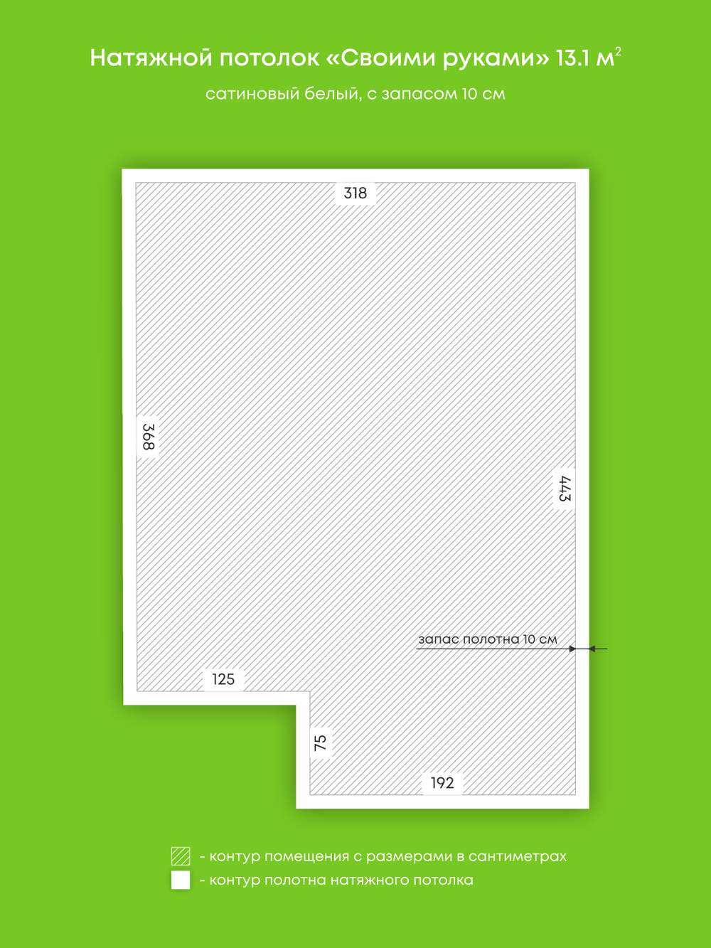 Натяжные потолки 15 м2, 13.1 м2, 5 м2, 7.2 м2