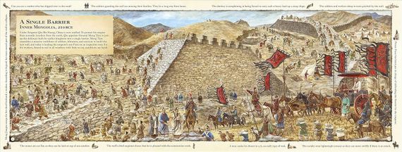 The Great Wall Through
Time