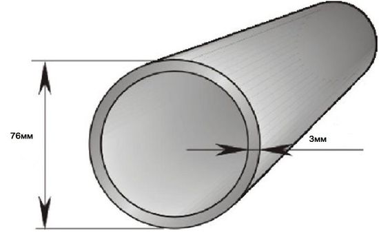 Труба электросварная