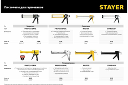 Скелетный усиленный пистолет для герметиков STAYER Master 310мл 0666