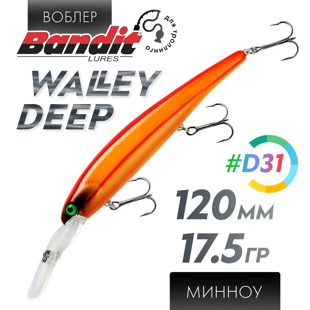 Воблер Bandit Walleye Deep (120мм, 17.5гр)