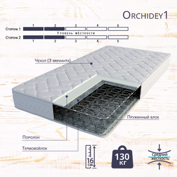 Матрас Орхидея 1