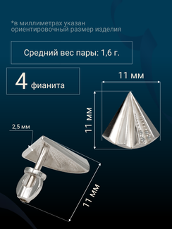 StartStore Pro: Галерея Блок 5