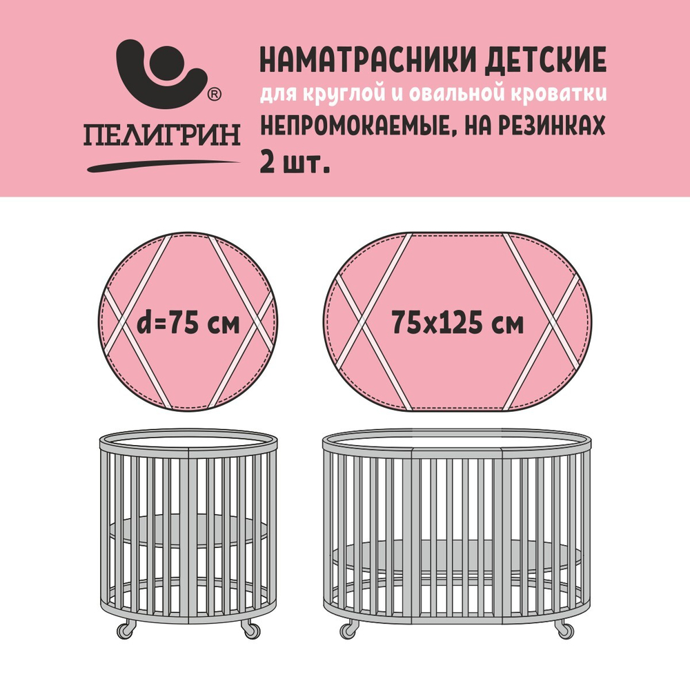 Наматрасники детские для круглой и овальной кроватки, непромокаемые, на резинках, (d=75 см; 75х125 см), розовые