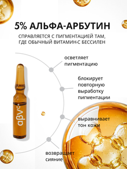 СЫВОРОТКА ОТ ГИПЕРПИГМЕНТАЦИИ