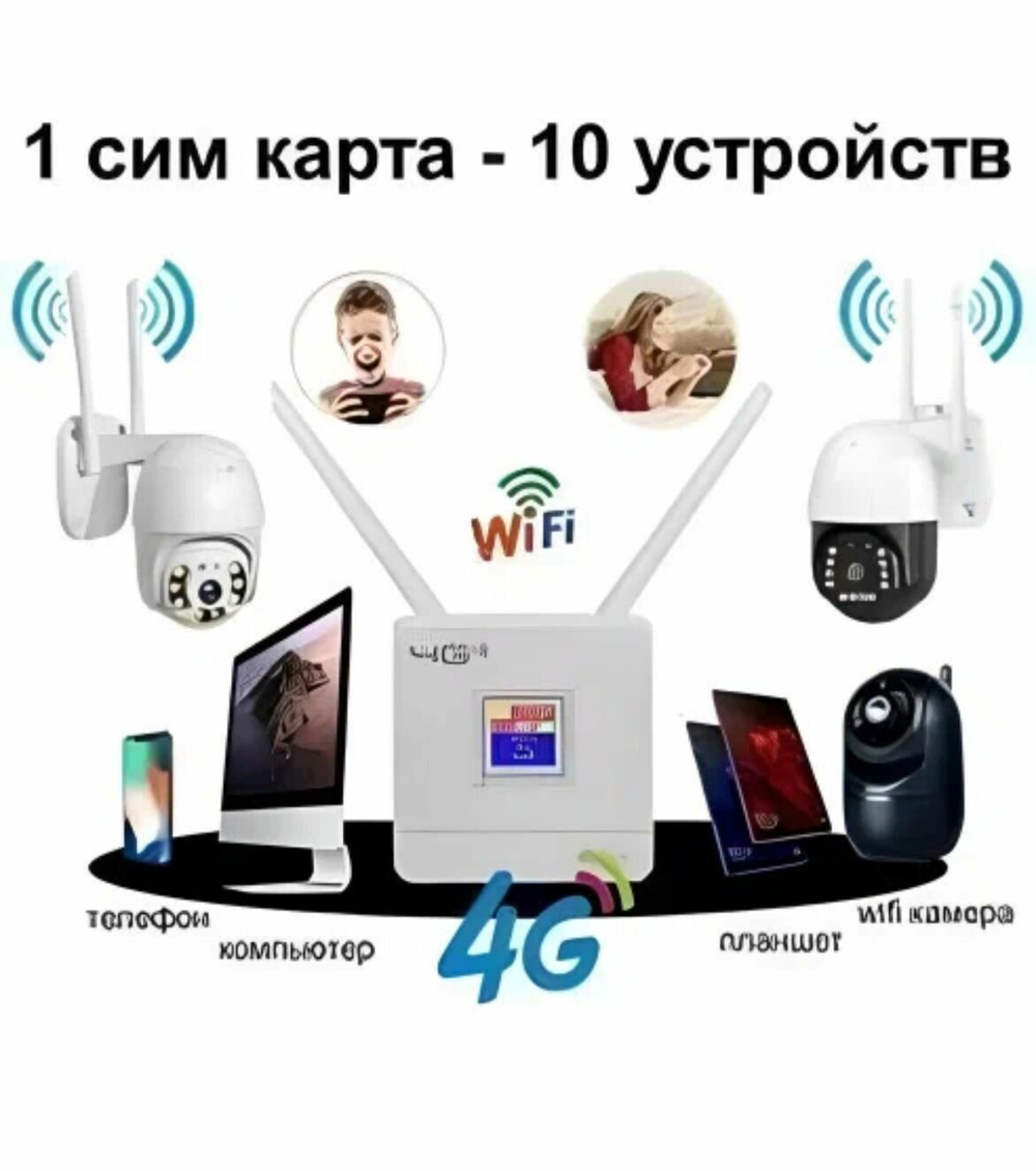 Роутер 4G Wireless Router CPF903 без Sim - карты.