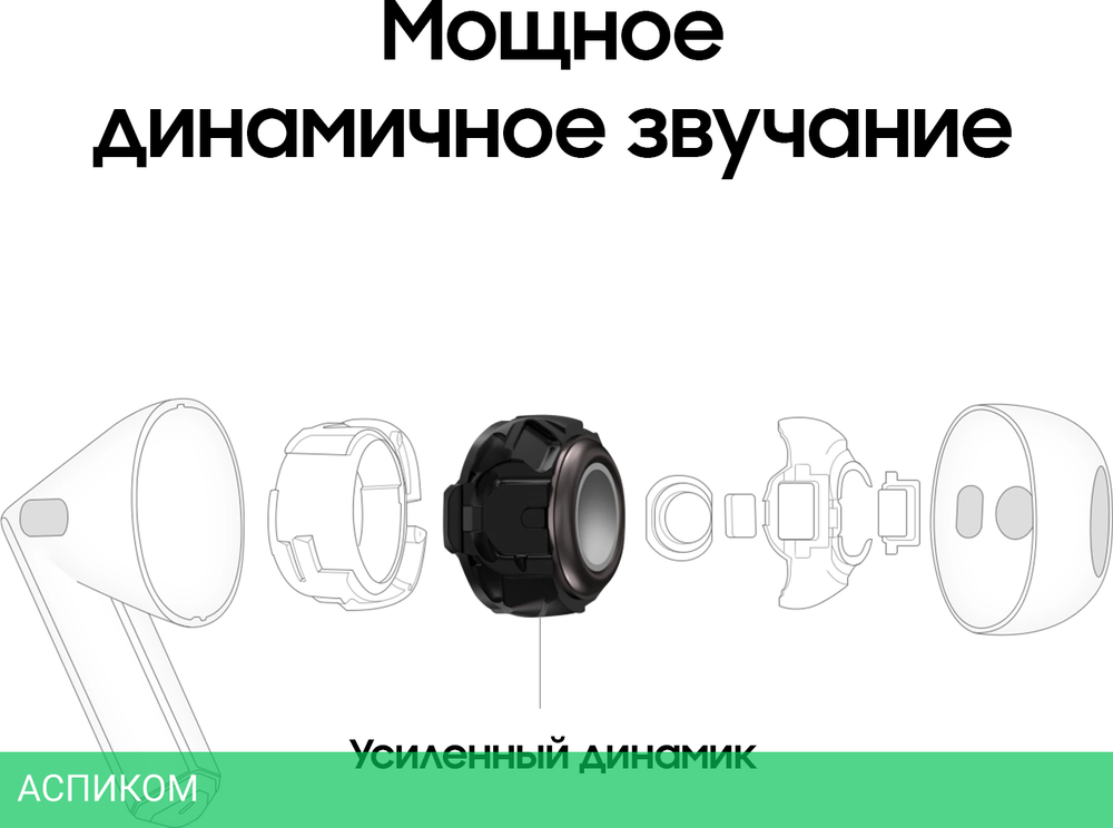 Наушники Samsung Galaxy Buds 3 серебристый (SM-R530NZAACIS)
