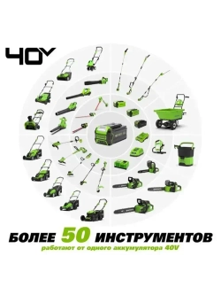 Аккумулятор Greenworks G40B4 40В 4Ач Li-Ion (2927007)