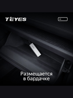 AHD DVR Box - Только для Teyes CC4 / CC4L