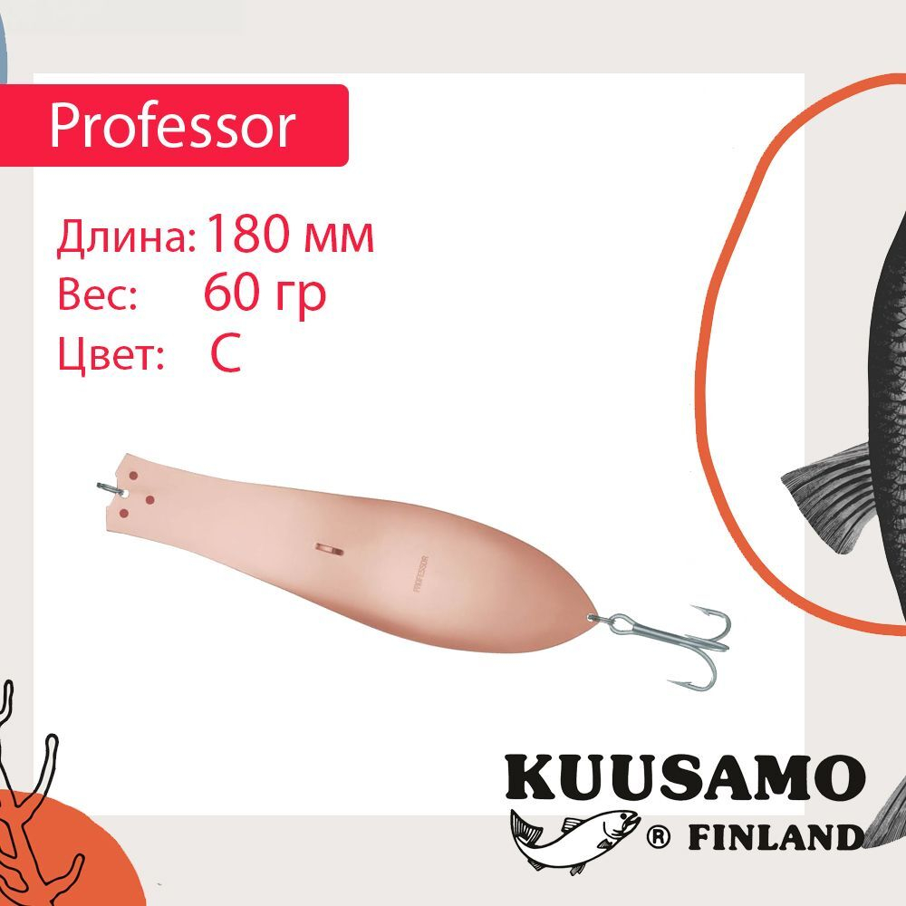 Блесна для рыбалки Kuusamo Professor