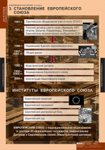 Комплект таблиц "Новейшая  история 9 кл."; 6 таблиц