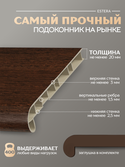 Подоконник пластиковый Эстера венге матовый