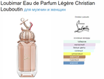 Loubimar Eau de Parfum Légère Christian Louboutin  90 ml (duty free парфюмерия)