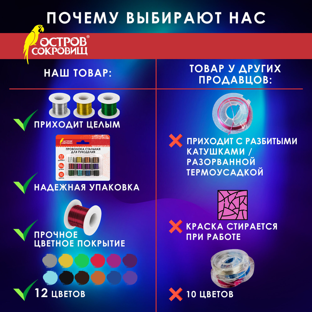 Проволока стальная для рукоделия, диаметр 0,3 мм, 12 цветов по 10 м, ОСТРОВ СОКРОВИЩ, 665206