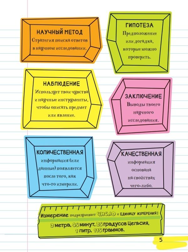 Все, что нужно, чтобы понять физику, химию и биологию, в одном толстом конспекте.