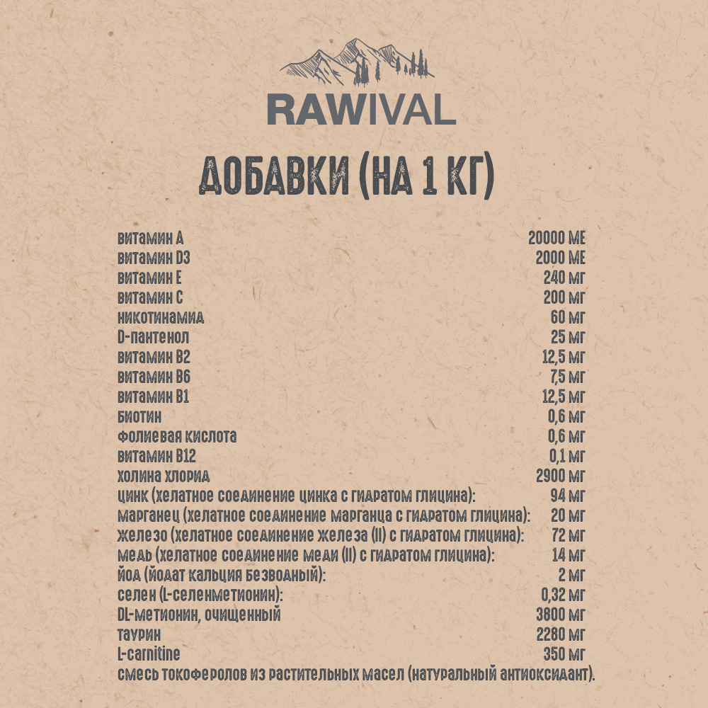 Сухой корм RAWIVAL для взрослых кошек с курицей и рыбой - 1,7 кг