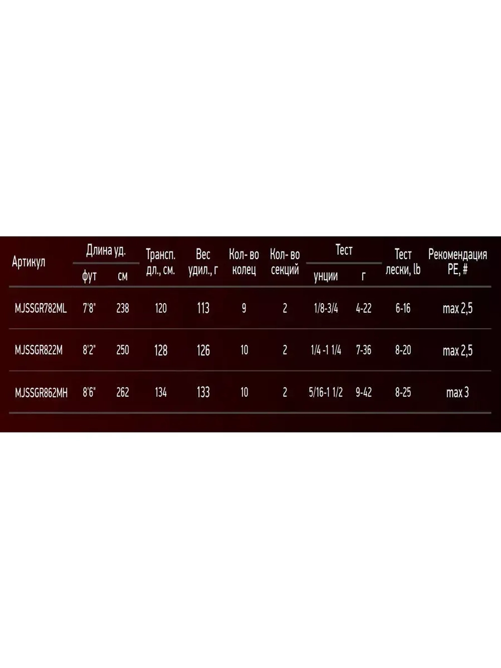 Спиннинг Maximus SATORI JIG